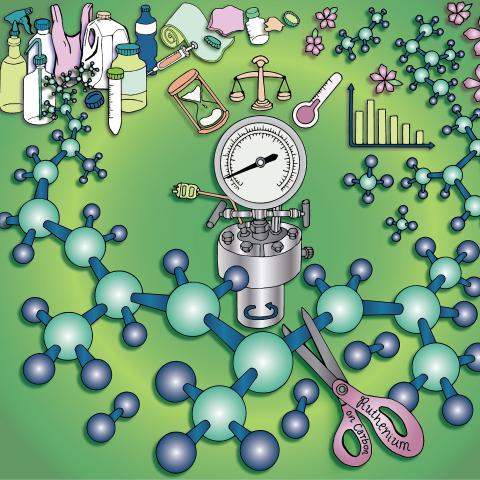 Catalytic Depolymerization of Plastic Waste to Produce Value-Added Chemicals: Nano Seminar series