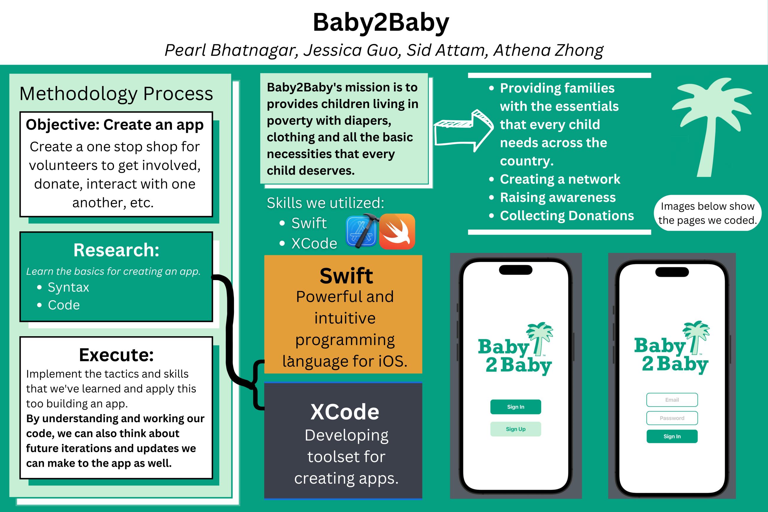 Baby2Baby - Spring 2023 Discovery Project 