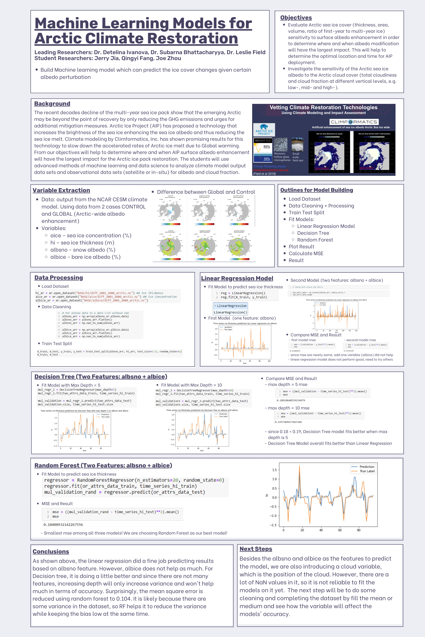 Building Machine Learning Models for Arctic Climate Restoration - Fall 2022 Discovery Project