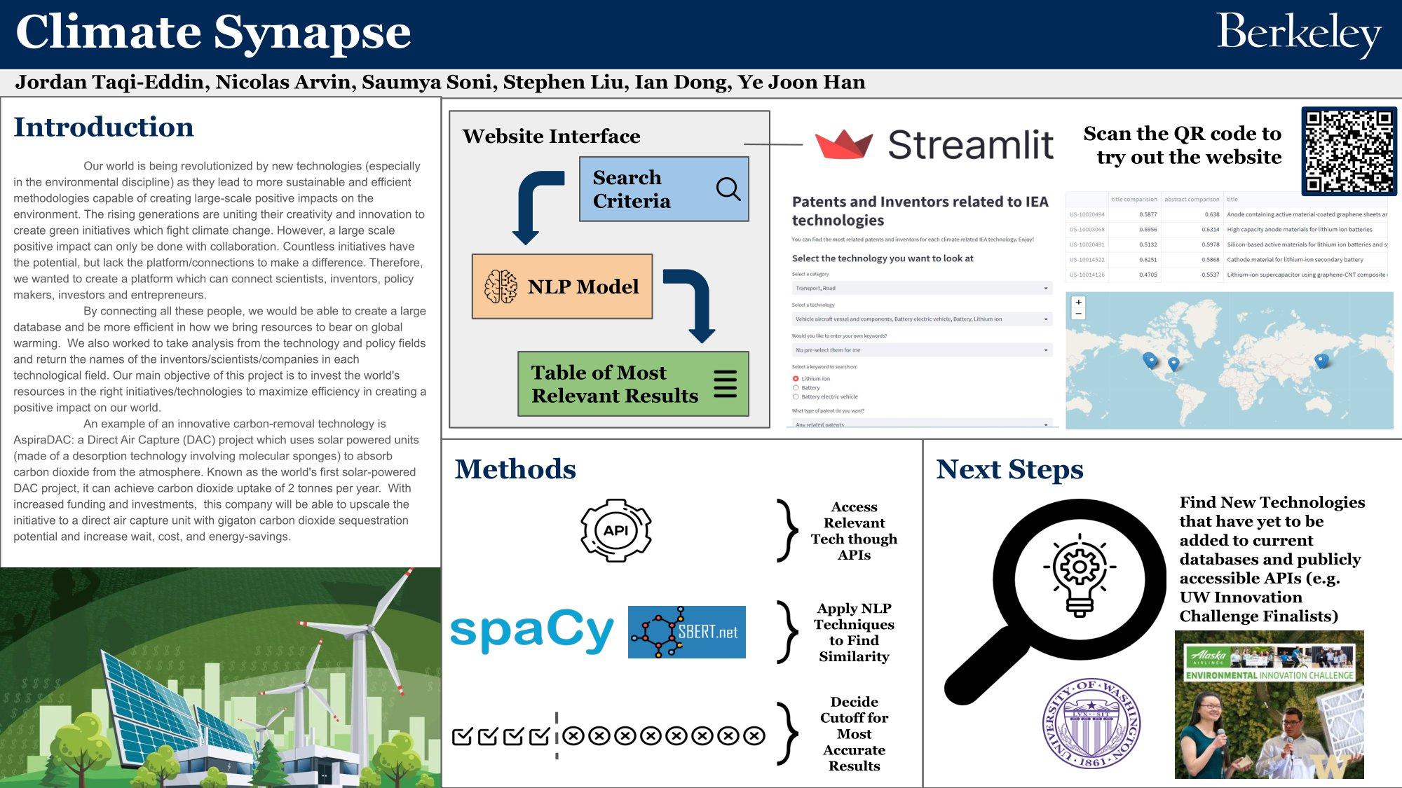 Climate Synapse - Spring 2023 Discovery Project