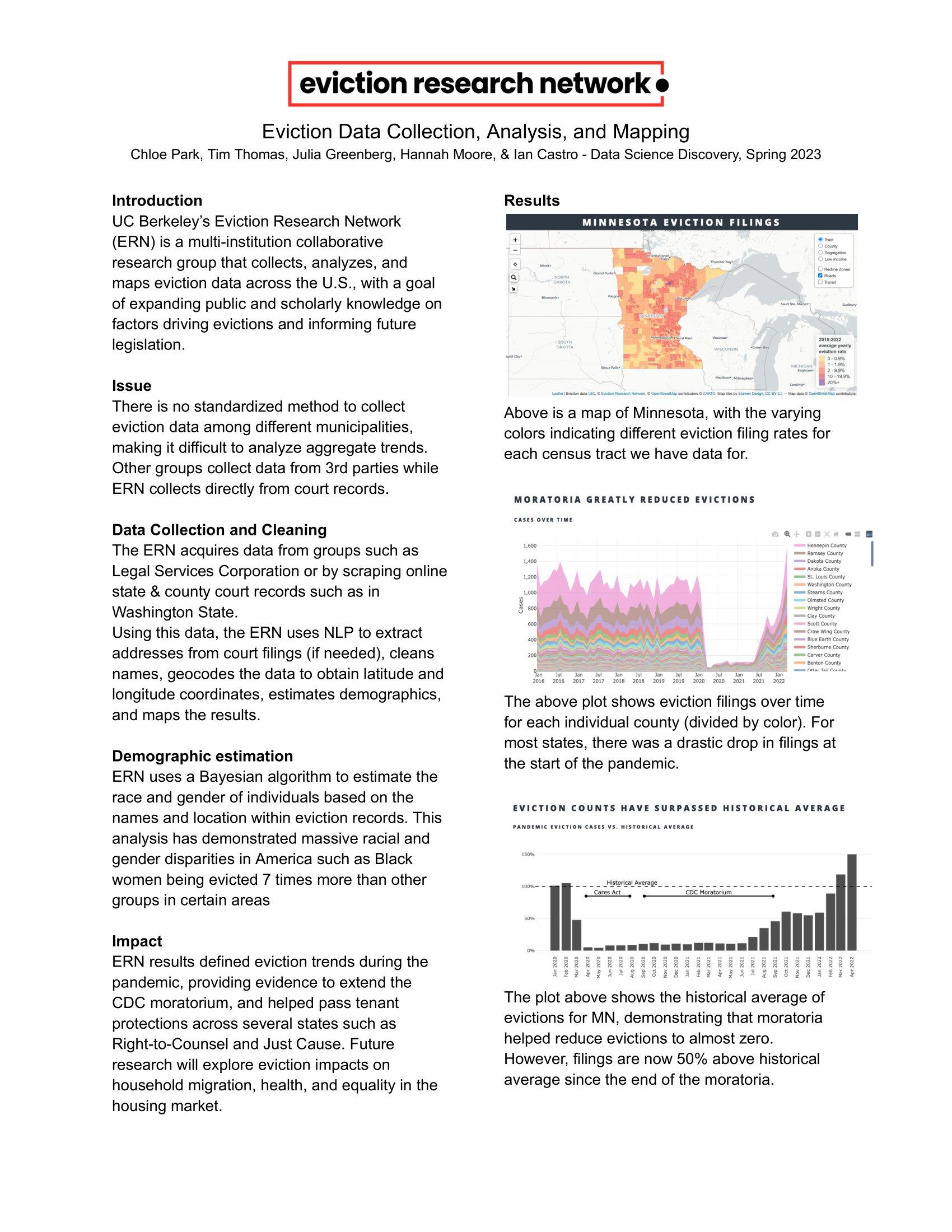 Eviction Data Collection, Analysis, and Mapping - Spring 2023 Discovery Project