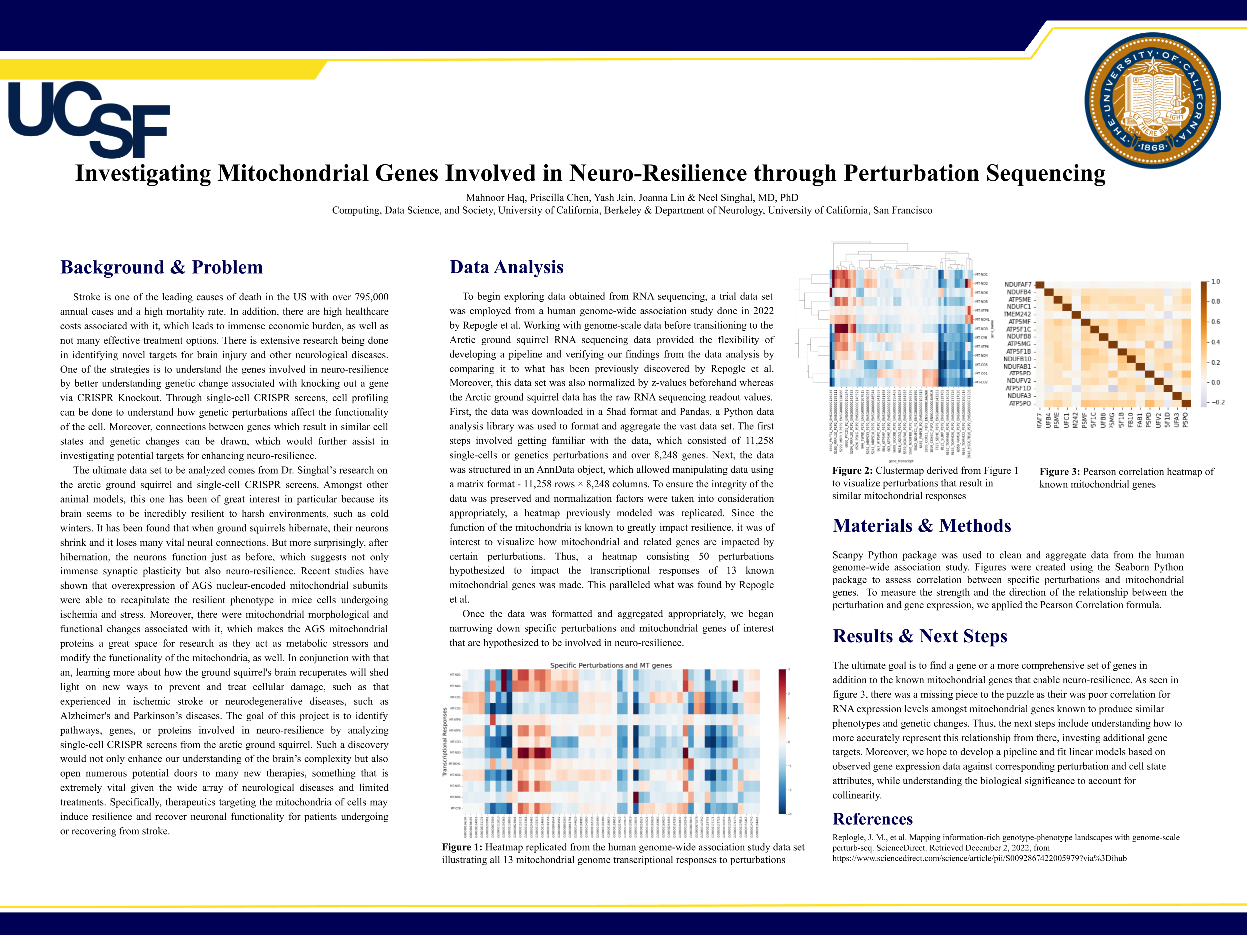 Investigating Mitochondrial Genes Involved in Neuro-Resilience through Perturbation Sequencing - Fall 2022 Discovery Project