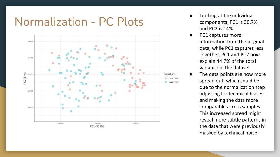 Merck: Meta-analysis methods for publicly available datasets for Inflammatory bowel disease - Spring 2023 Discovery Project