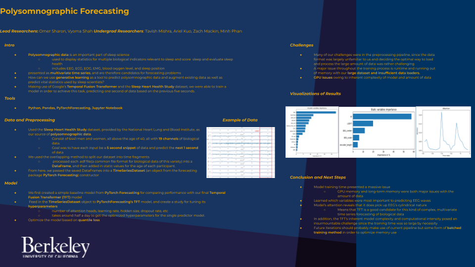 Polysomnographic Forecasting (Center for Human Sleep Science) - Spring 2023 Discovery Project