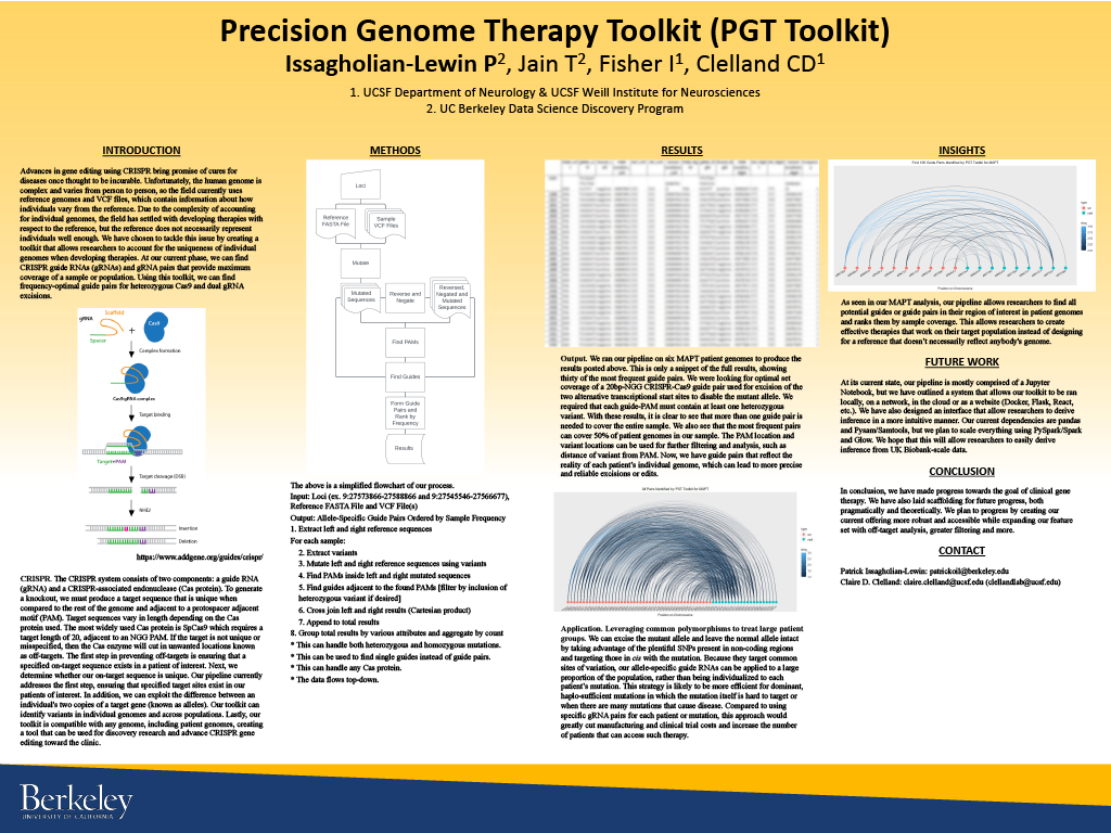 Building Allele Analyzer from Human Genomes for CRISPR Gene Therapy