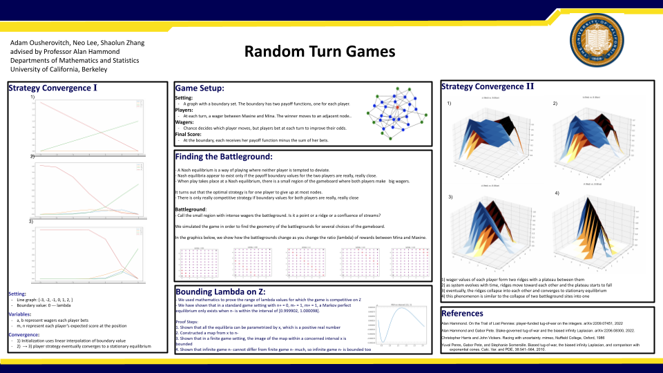 Fall 2023 - Random Turn Games