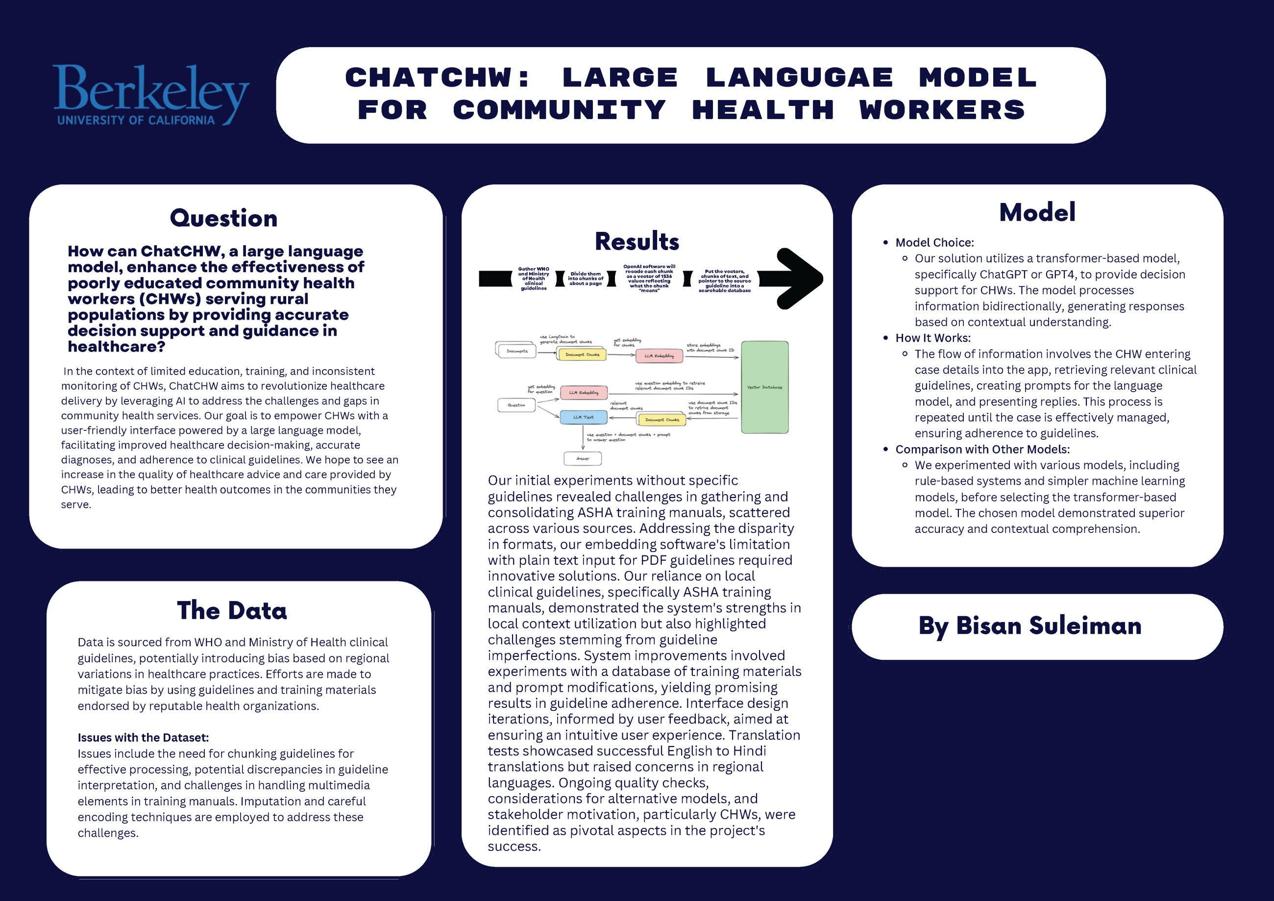 ChatCHW for Community Health Workers - Fall 2023 Discovery Project