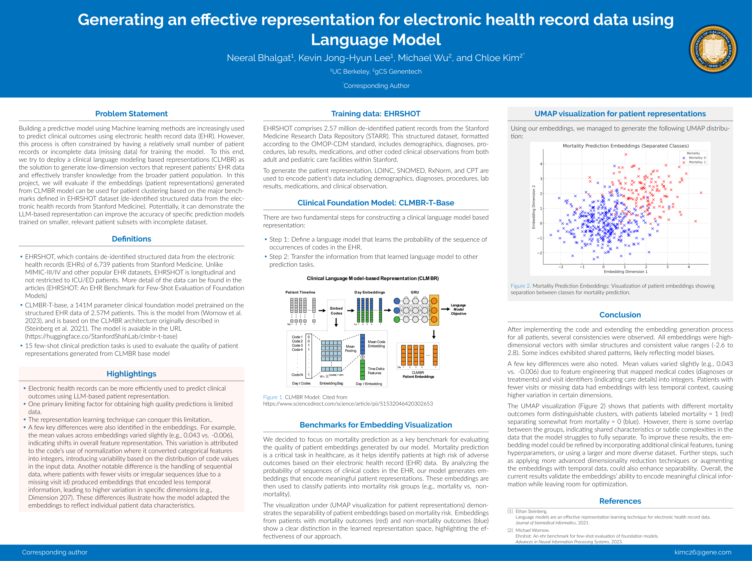 health records