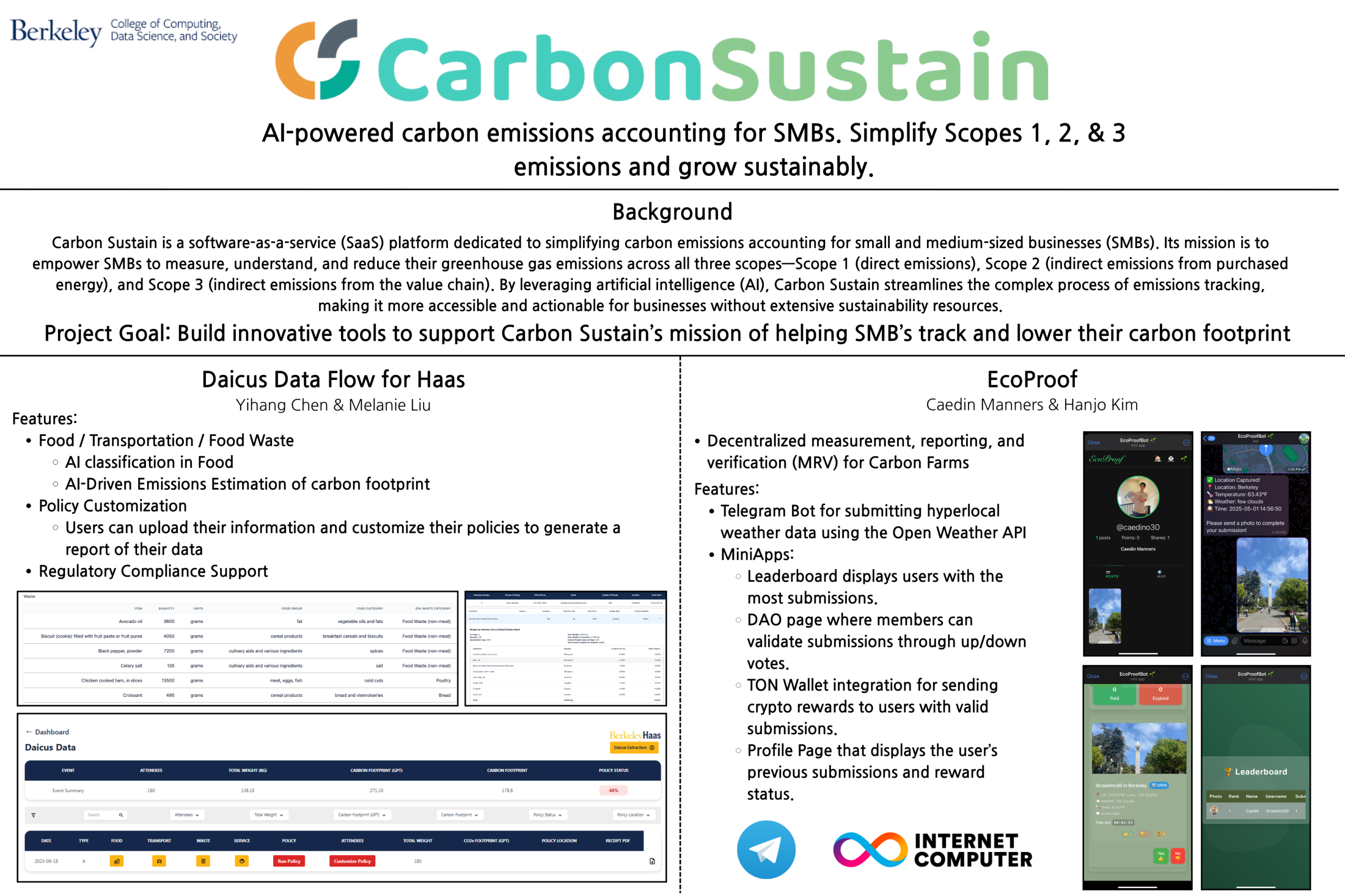 Carbon