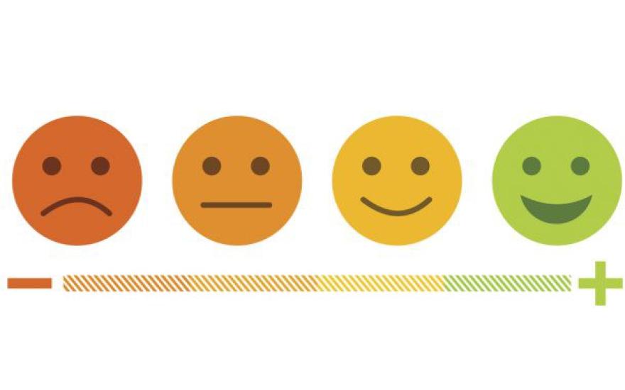 Emotion Classification